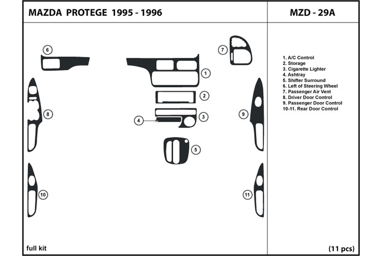 DL Auto™ Mazda Protege 1995-1996 Dash Kits