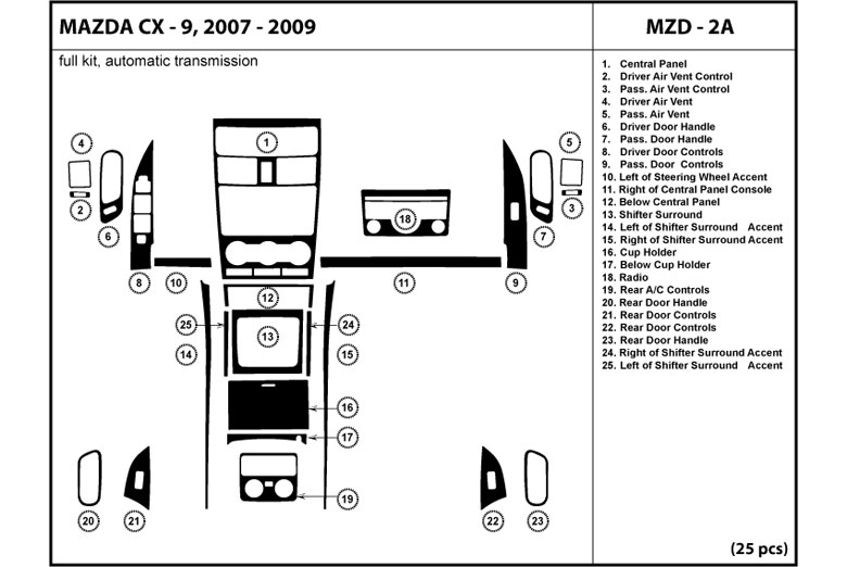 DL Auto™ Mazda CX-9 2007-2009 Dash Kits