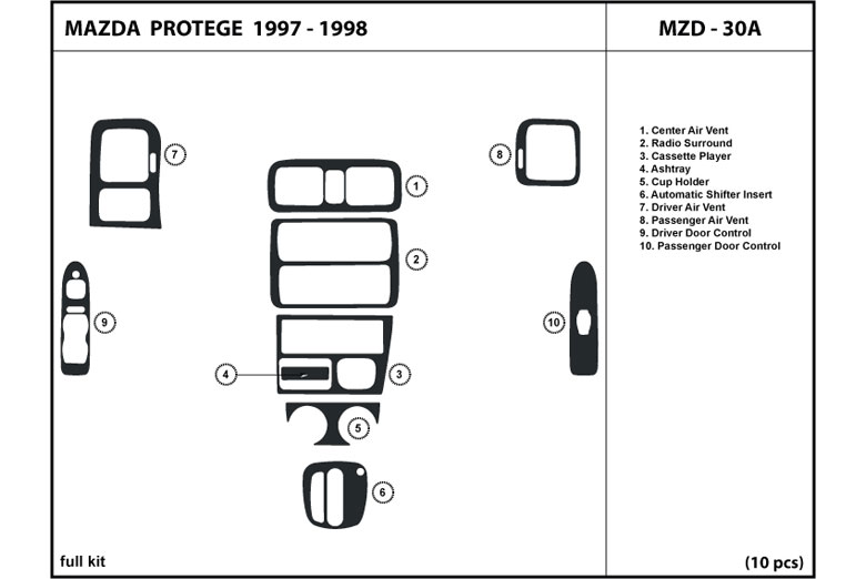 1997 Mazda Protege DL Auto Dash Kit Diagram