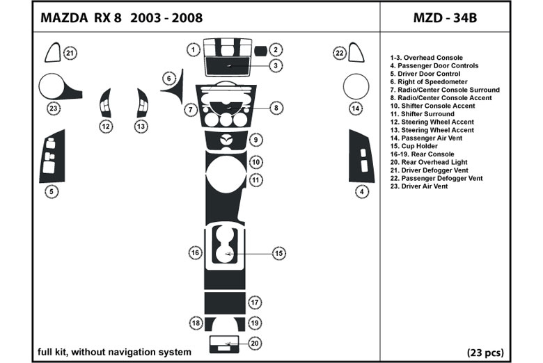 DL Auto™ Mazda RX-8 2004-2008 Dash Kits