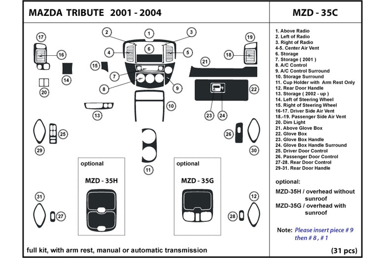 DL Auto™ Mazda Tribute 2001-2004 Dash Kits