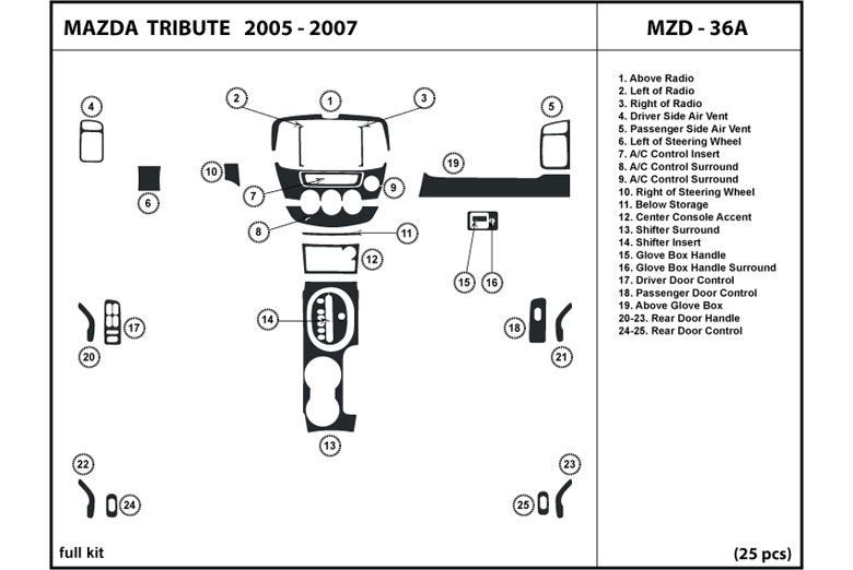 2005 Mazda Tribute DL Auto Dash Kit Diagram