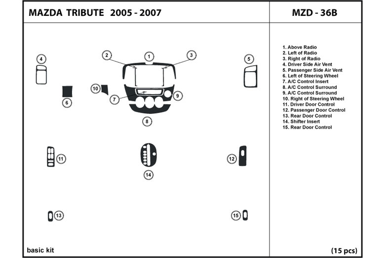 DL Auto™ Mazda Tribute 2005-2006 Dash Kits