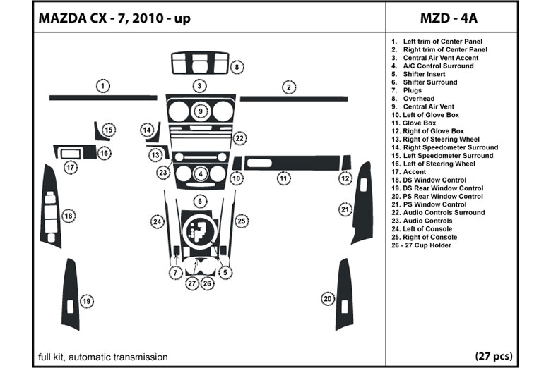 DL Auto™ Mazda CX-7 2010-2011 Dash Kits