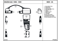 1999 Mazda 626 DL Auto Dash Kit Diagram