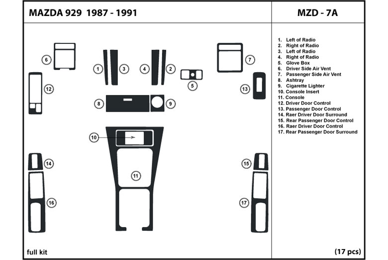 DL Auto™ Mazda 929 1988-1991 Dash Kits