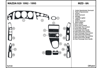 1993 Mazda 929 DL Auto Dash Kit Diagram