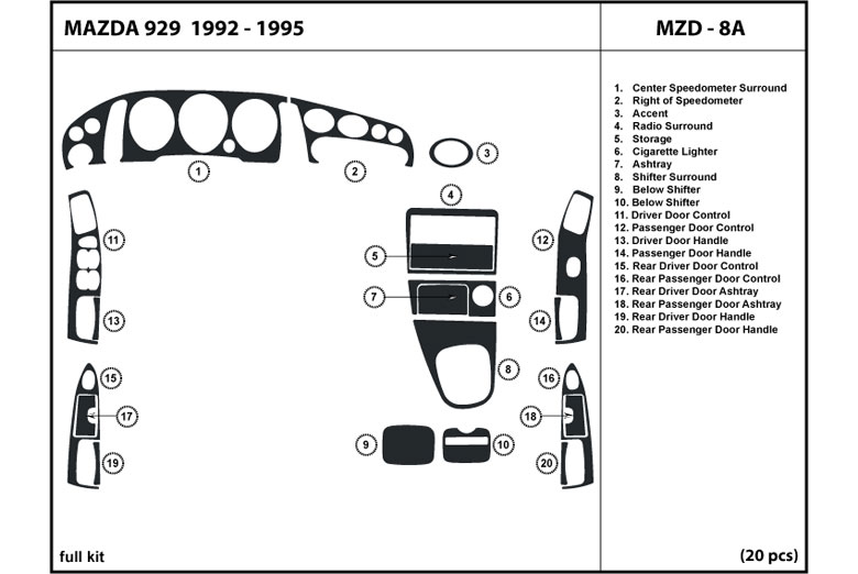 DL Auto™ Mazda 929 1992-1995 Dash Kits