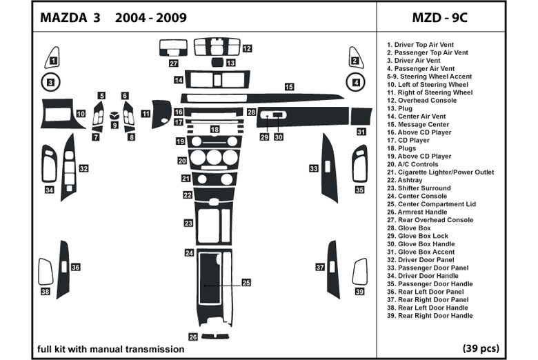 2004 Mazda Mazda3 DL Auto Dash Kit Diagram