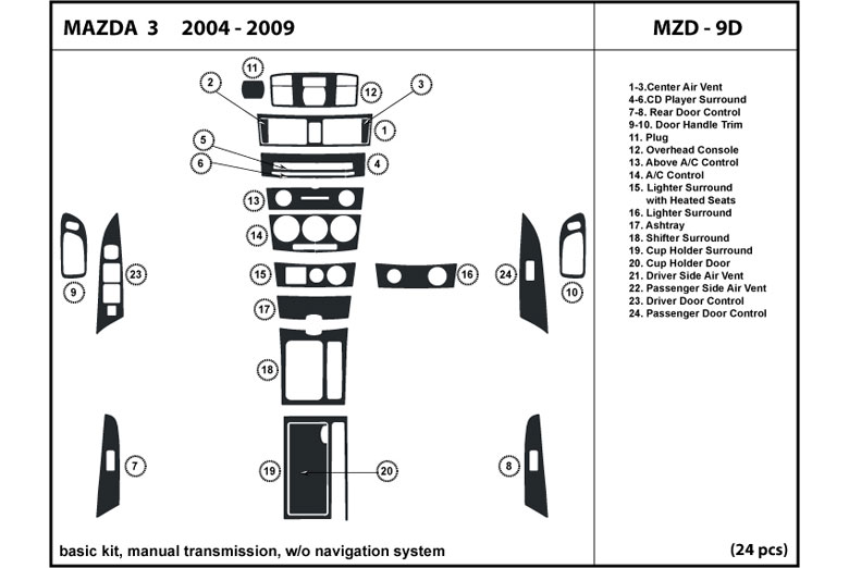 DL Auto™ Mazda Mazda3 2004-2009 Dash Kits