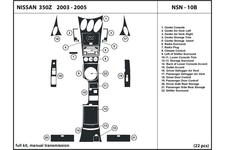 DL Auto™ Nissan 350Z 2003-2005 Dash Kits