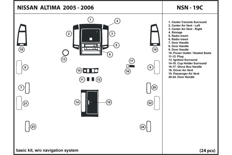 DL Auto™ Nissan Altima 2005-2006 Dash Kits