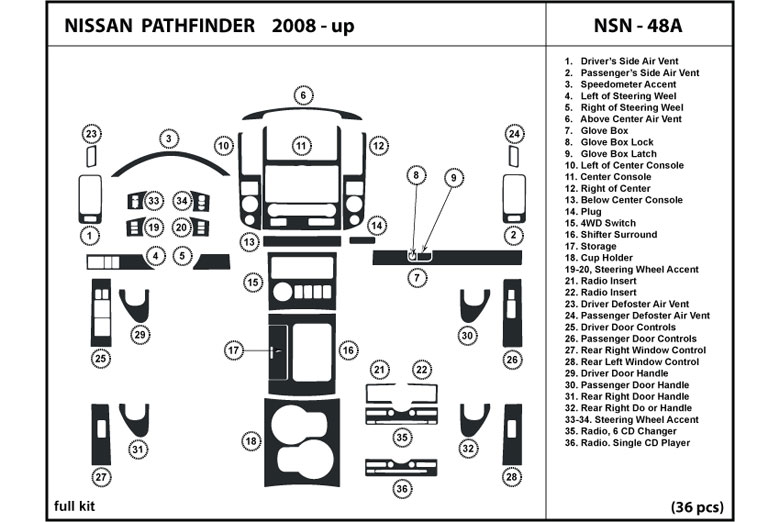 DL Auto™ Nissan Pathfinder 2008-2012 Dash Kits