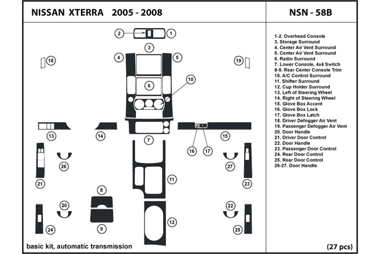 DL Auto™ Nissan Xterra 2005-2008 Dash Kits
