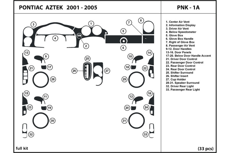 2001 Pontiac Aztek DL Auto Dash Kit Diagram