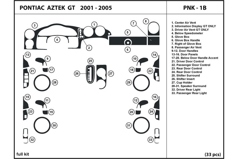 DL Auto™ Pontiac Aztek 2001-2005 Dash Kits