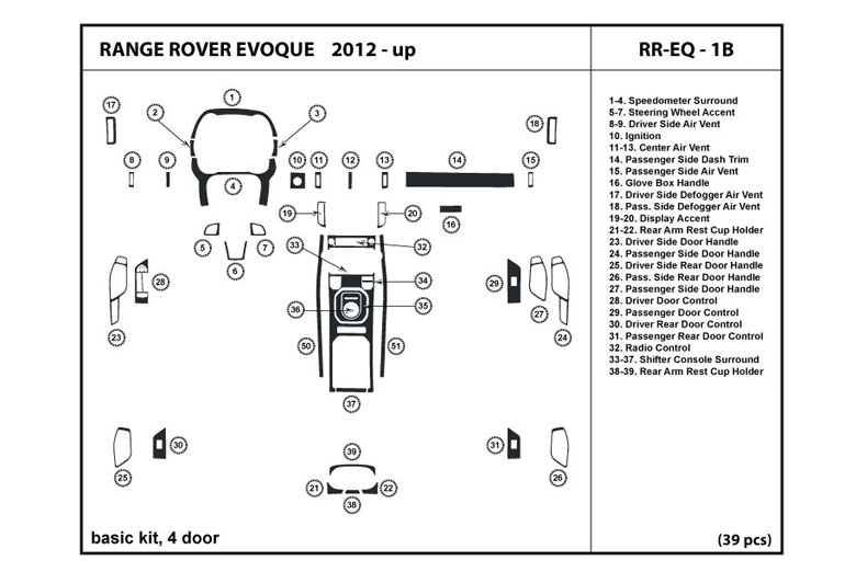 2012 Land Rover Range Rover Evoque DL Auto Dash Kit Diagram