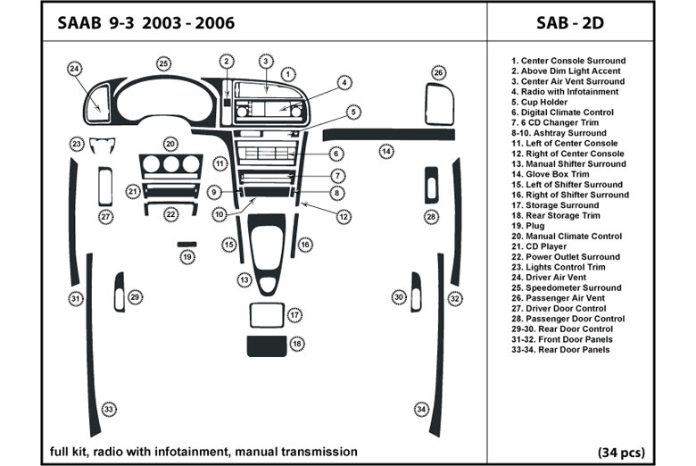 2003 Saab 9-3 DL Auto Dash Kit Diagram