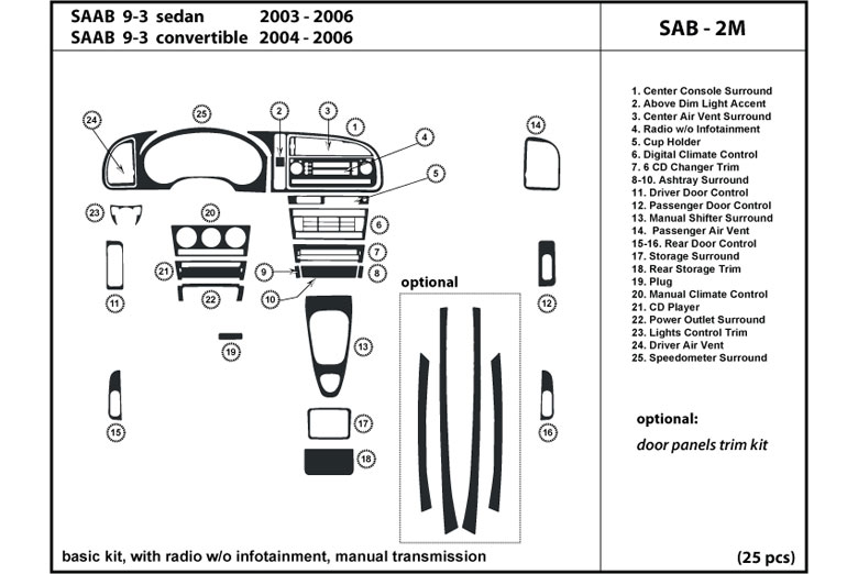 DL Auto™ Saab 9-3. 2003-2006 Dash Kits