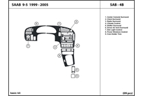 2004 Saab 9-5 DL Auto Dash Kit Diagram