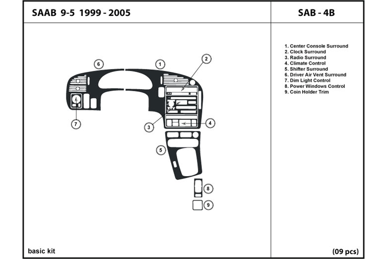 1999 Saab 9-5 DL Auto Dash Kit Diagram