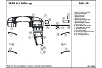 2008 Saab 9-5 DL Auto Dash Kit Diagram