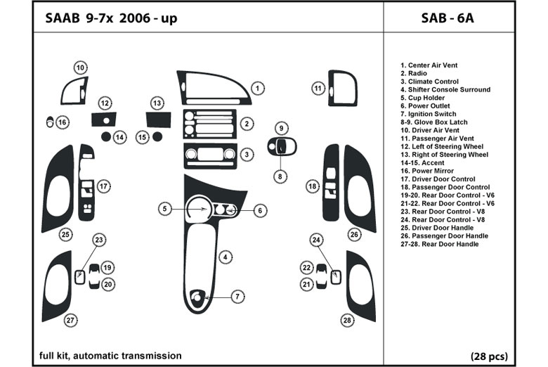 DL Auto™ Saab 9-7X 2006-2009 Dash Kits