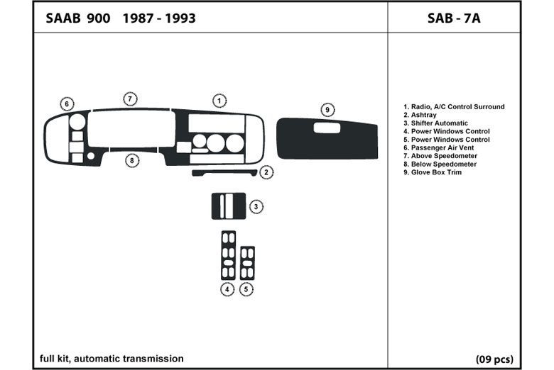 DL Auto™ Saab 900 1987-1993 Dash Kits