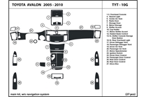 2007 Toyota Avalon DL Auto Dash Kit Diagram