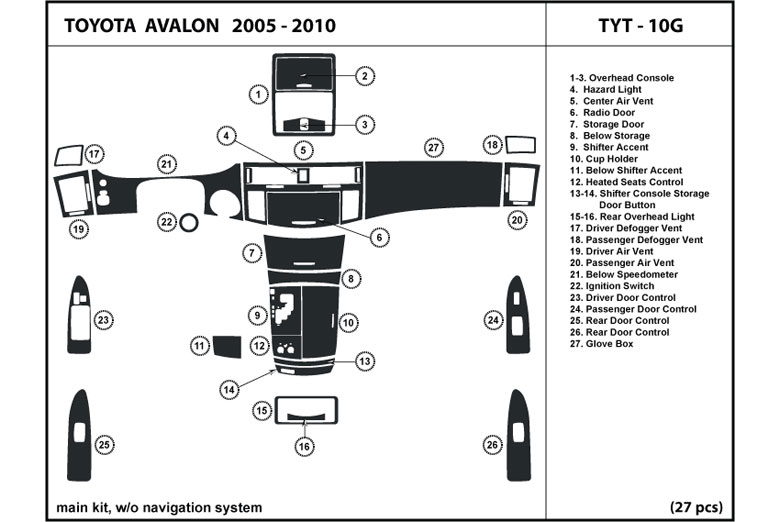 DL Auto™ Toyota Avalon 2005-2010 Dash Kits