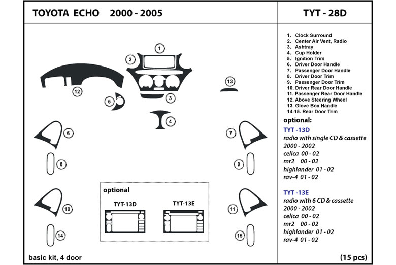 DL Auto™ Toyota Echo 2000-2005 Dash Kits