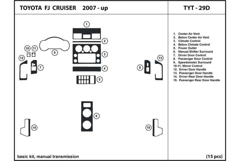 DL Auto™ Toyota FJ Cruiser 2007-2012 Dash Kits