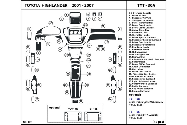2001 Toyota Highlander DL Auto Dash Kit Diagram