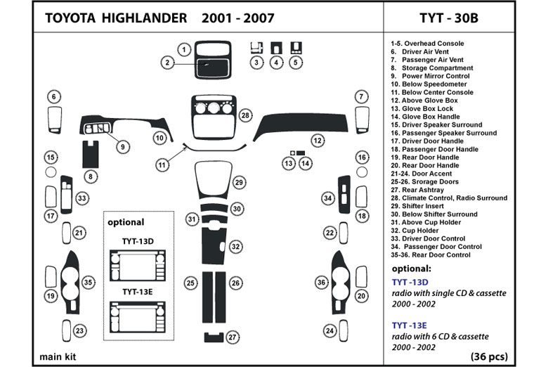 2001 Toyota Highlander DL Auto Dash Kit Diagram