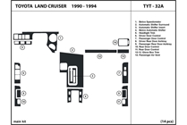1990 Toyota Land Cruiser DL Auto Dash Kit Diagram