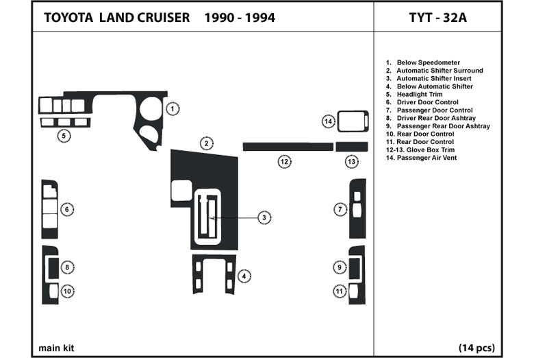 DL Auto™ Toyota Land Cruiser 1990-1994 Dash Kits
