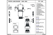 2000 Toyota Land Cruiser DL Auto Dash Kit Diagram
