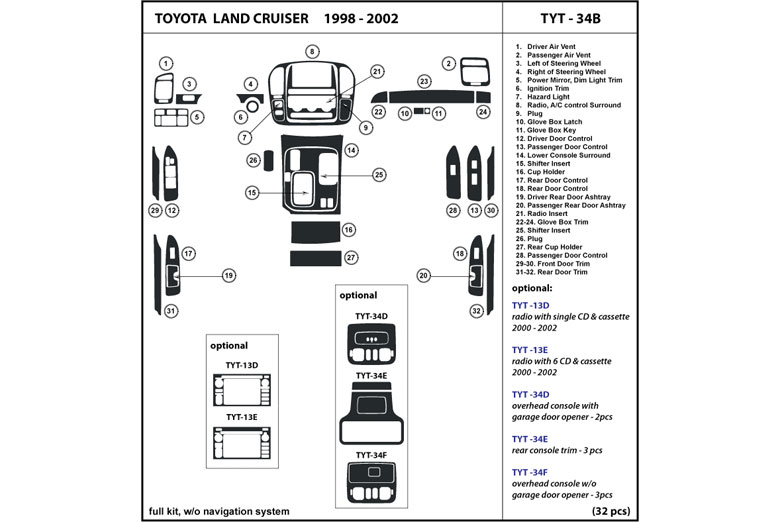 1998 Toyota Land Cruiser DL Auto Dash Kit Diagram