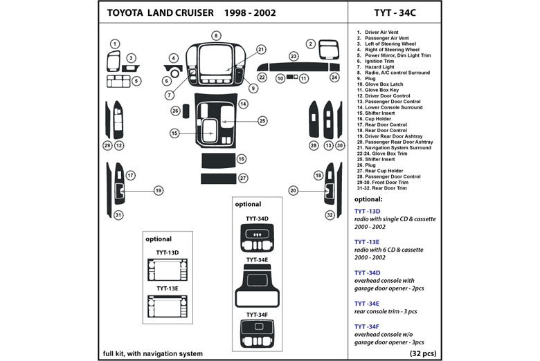 1998 Toyota Land Cruiser DL Auto Dash Kit Diagram