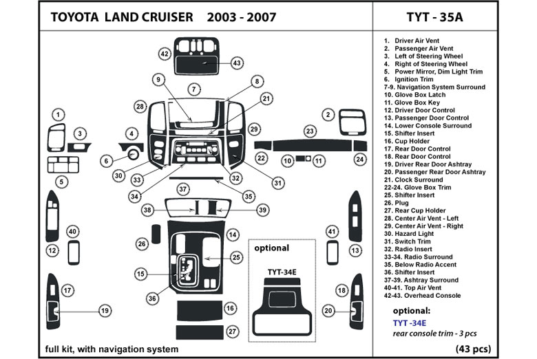 DL Auto™ Toyota Land Cruiser 2003-2007 Dash Kits