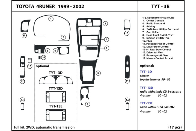 1999 Toyota 4Runner DL Auto Dash Kit Diagram