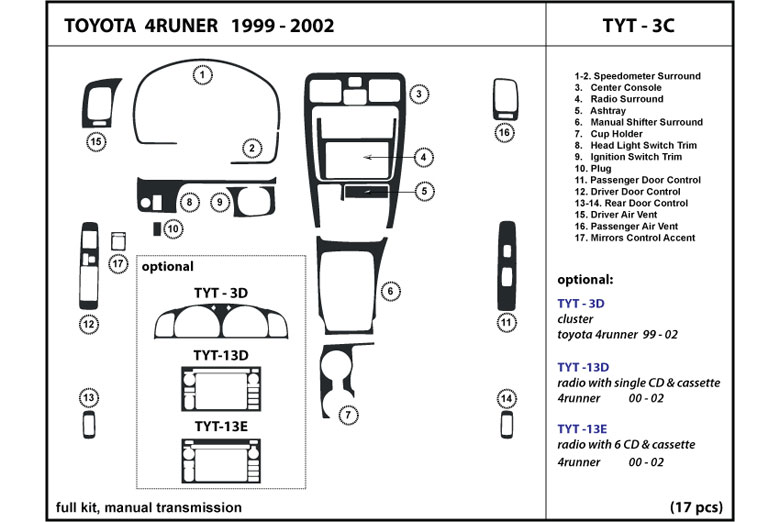 DL Auto™ Toyota 4Runner 1999-2002 Dash Kits