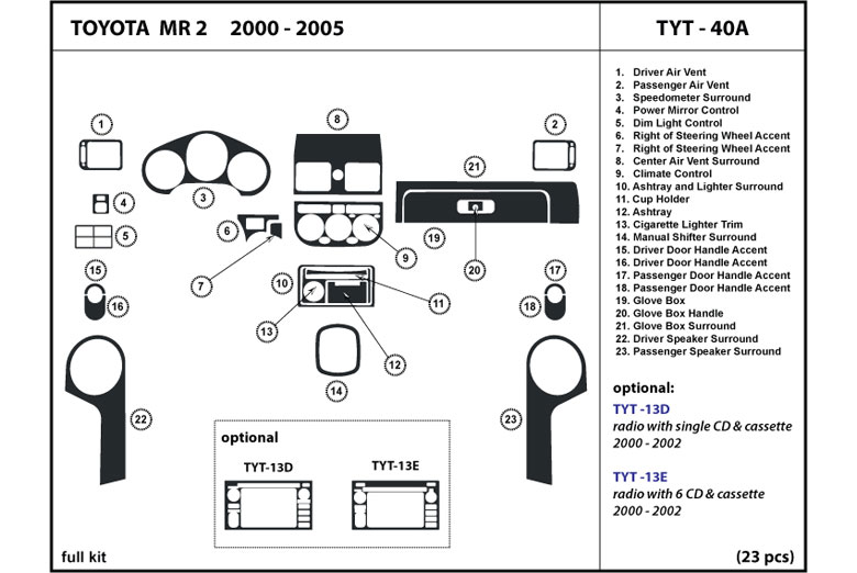 2000 Toyota MR2 DL Auto Dash Kit Diagram