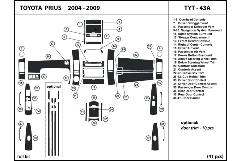 DL Auto™ Toyota Prius 2004-2009 Dash Kits