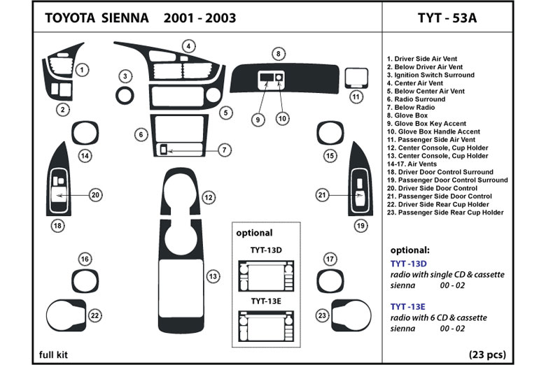 2001 Toyota Sienna DL Auto Dash Kit Diagram