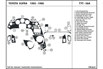 1994 Toyota Supra DL Auto Dash Kit Diagram