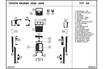 2007 Toyota 4Runner DL Auto Dash Kit Diagram