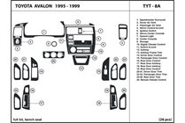 1999 Toyota Avalon DL Auto Dash Kit Diagram