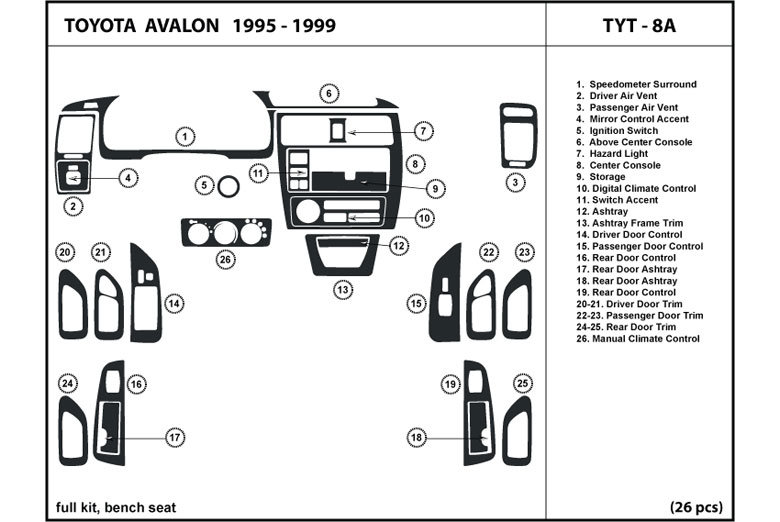 DL Auto™ Toyota Avalon 1995-1999 Dash Kits