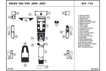 2004 Volvo S40 DL Auto Dash Kit Diagram